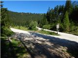 Kranjski Rak  - Kapela Marije Snežne (Velika planina)